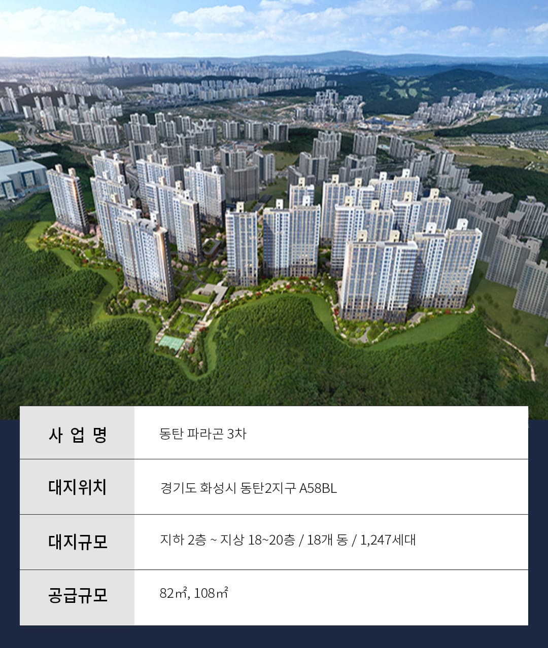 동탄 파라곤 3차 분양개요